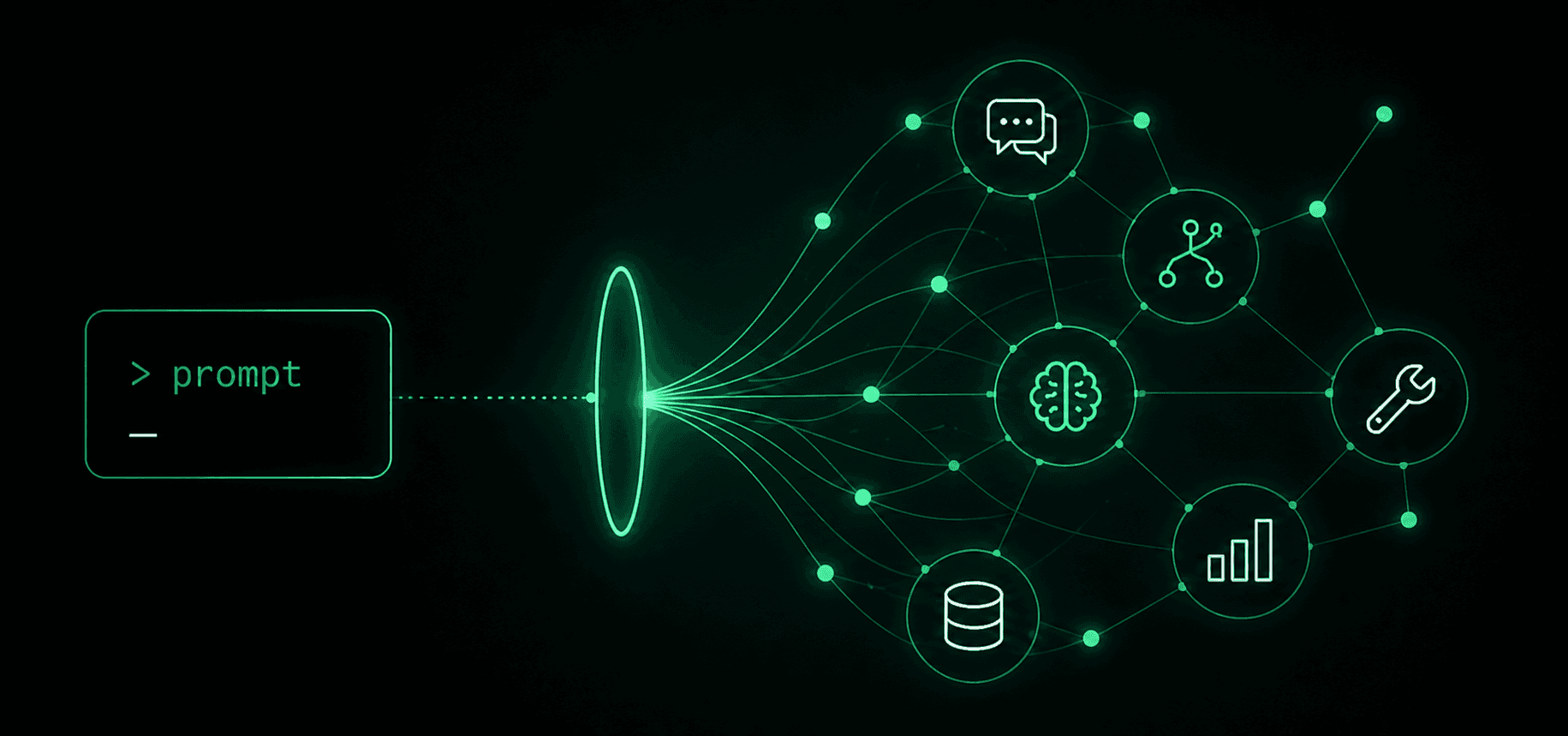 AI Products Are Not Prompts — A Guide for C-Levels and Decision Makers (Part 1)