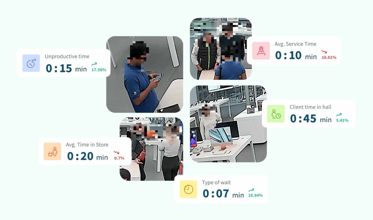Midis — iStyle Project